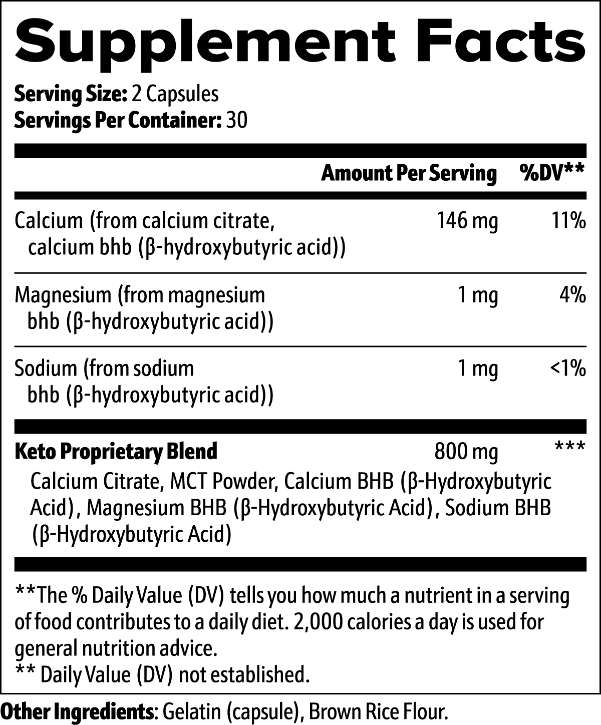 KETOKick