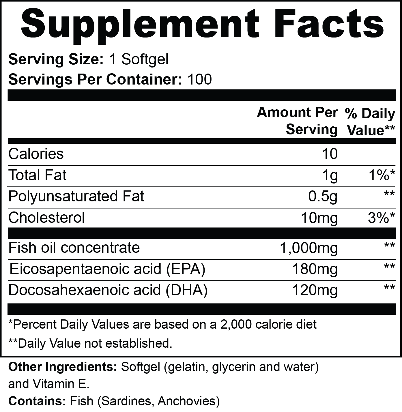 Omega-3 Balance
