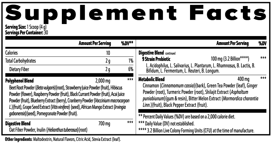 Superfood Reds