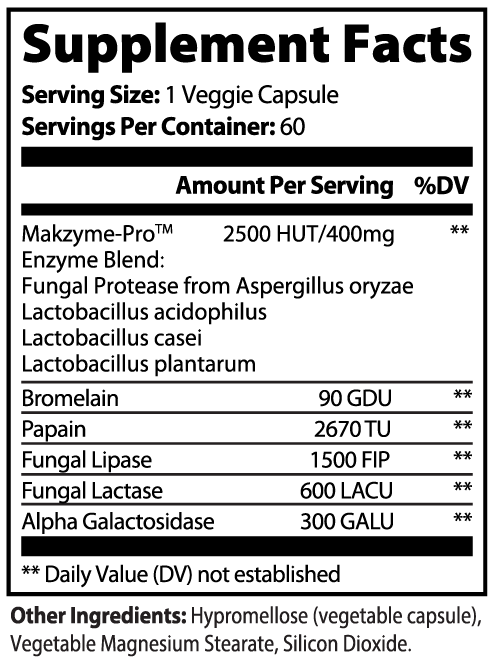 No-Bloat Digestion