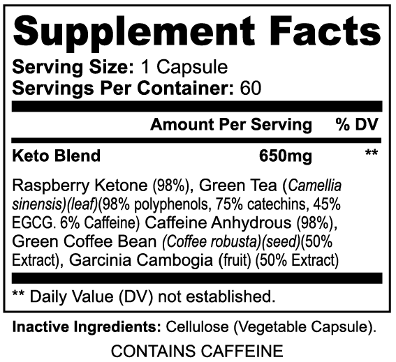 KETOLean
