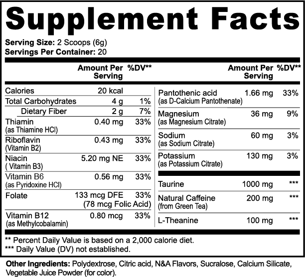 Momentum (Yuzu Flavor)