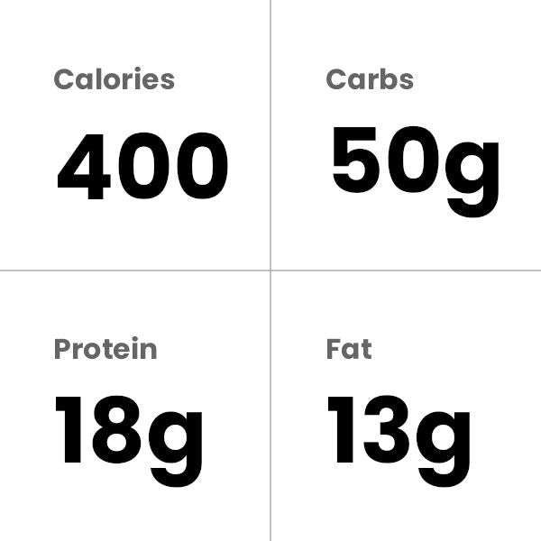 Teriyaki Pork and Rice