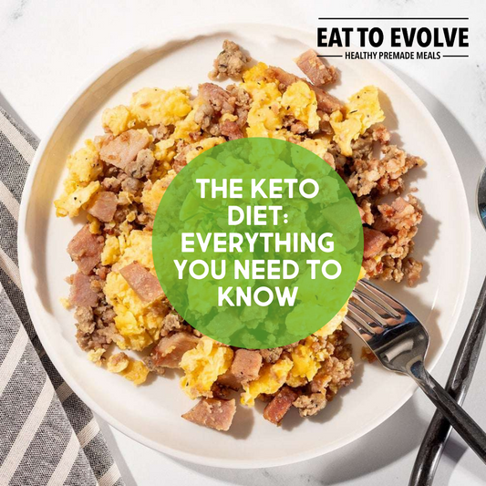 Macros that make up a Keto diet