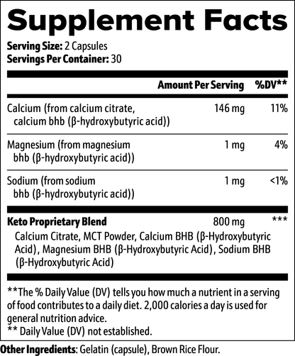 KETOKick