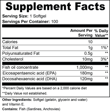 Omega-3 Balance