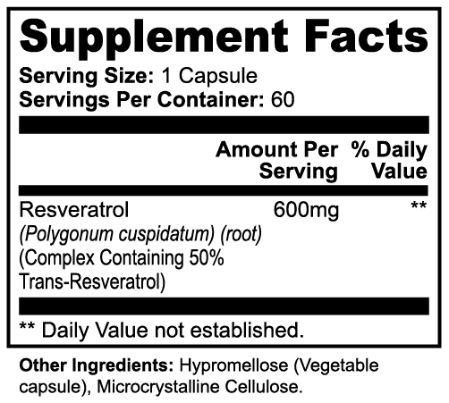 Resveratrol Longevity