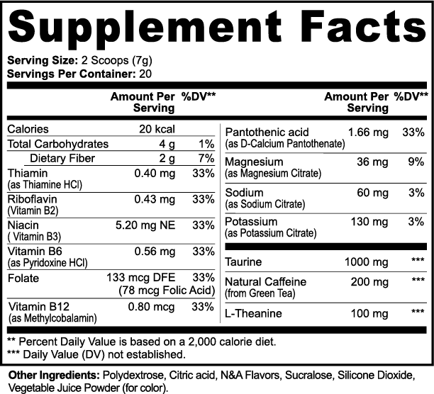 Momentum (Melon Creamsicle)