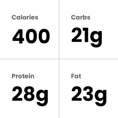 Keto Pork Fried Rice